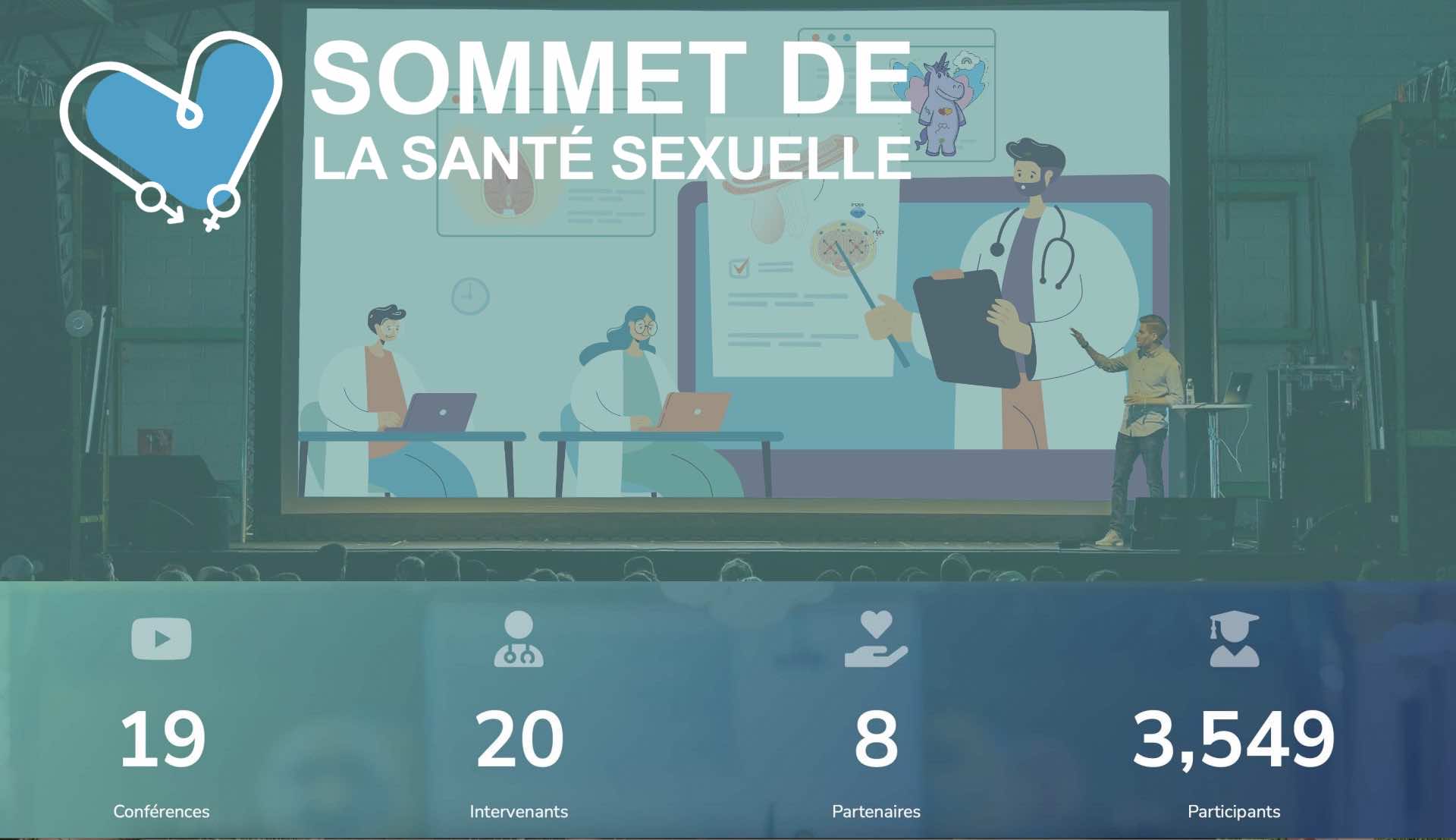 Vidéos du Sommet de la Santé Sexuelle